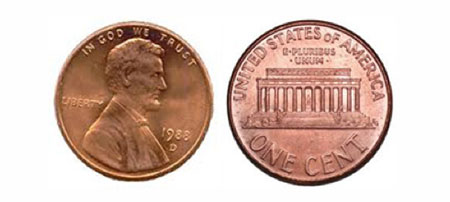Predicting the Price of Copper Is A Coin Flip