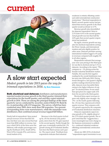Exclusive tED magazine Baird Research Shows Slow Revenue Growth Expected
