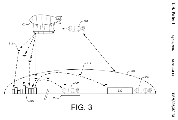 Amazon Awarded Patent for Flying Warehouse
