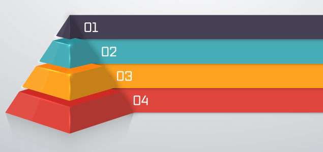 SIDEBAR: 4 Elements of Effective Succession Planning