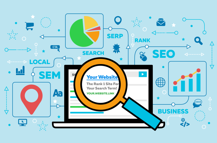 How Does Your E-Commerce Website Stack Up? Part II