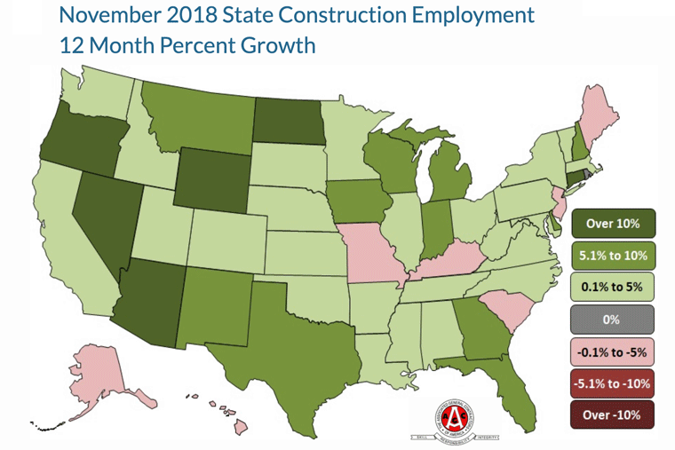 Construction Employment Rises Year-Over-Year