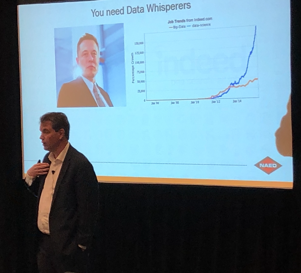 Registration Opens for NAED’s Second Data Insights Conference