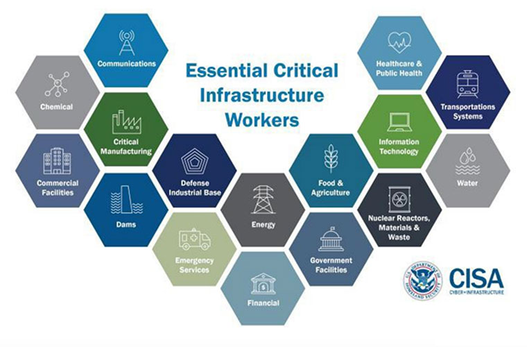 CISA: Essential Critical Infrastructure Workforce Advisory List