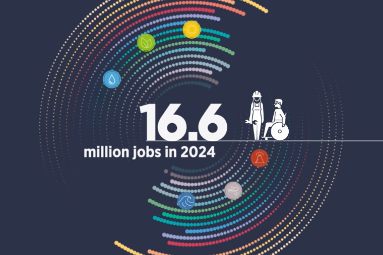 IRENA Publishes 2025 Renewable Energy and Jobs Review